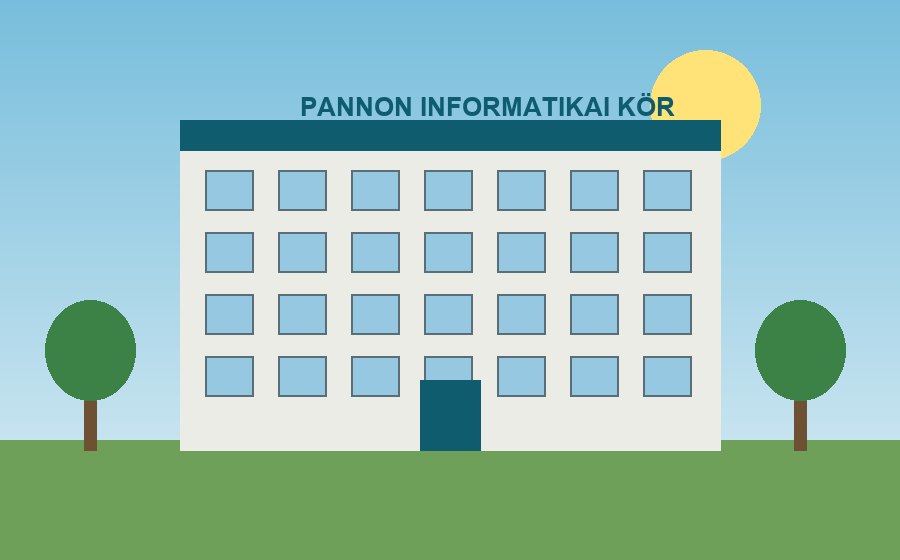 A Pannon Informatikai Kör irodaháza
